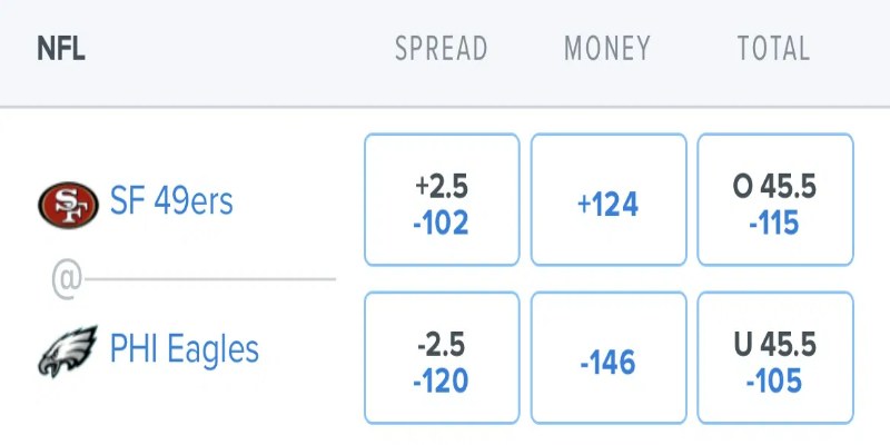 Kèo odds Hong Kong phổ biến